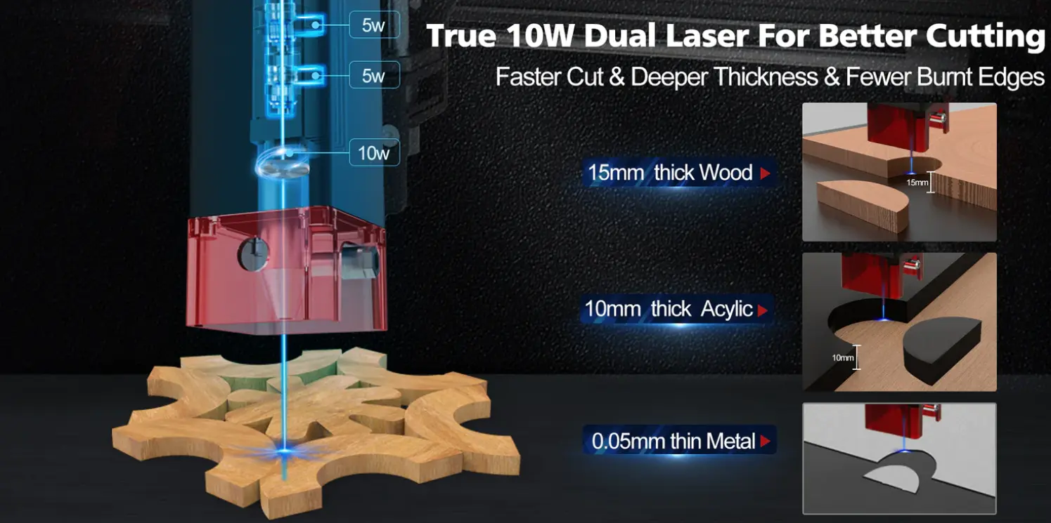 KentokTool LE400PLUS Infographic Part 2